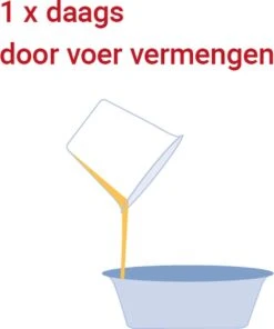 Pharmox Hond & Kat Glucosamine 1000 Ml - Belangrijke Bouwsteen Voor Honden En Katten - Geschikt Voor Ieder Type Hond Of Kat -Huisdierbenodigdheden Korting 1002x1200 4