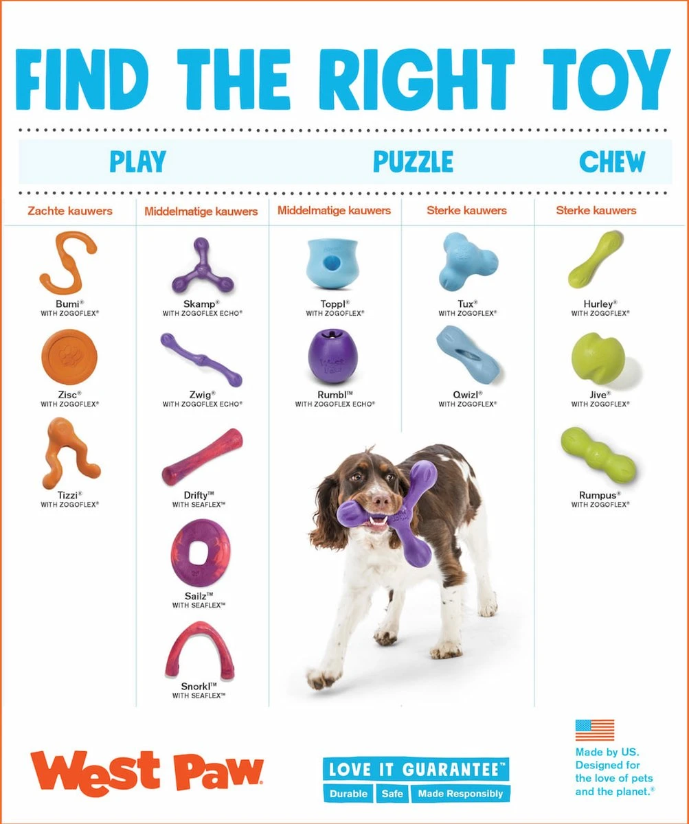 West Paw Toppl Zogoflex - Uitdagend En Sterk Speelgoed Voor Honden - Slowfeeder - Vulbaar Met Voer Of Snacks - Kleur: Groen, Maat: Large 18 West Paw Toppl Zogoflex - Uitdagend En Sterk Speelgoed Voor Honden - Slowfeeder - Vulbaar Met Voer Of Snacks - Kleur: Groen, Maat: Large - Image 16