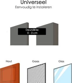 Kattenluik Voor Deur - Rond - Met Lock Functie 19x 19cm - Wit - Deurluik Voor Kat - Huisdierluik -Huisdierbenodigdheden Korting 1039x1200 5