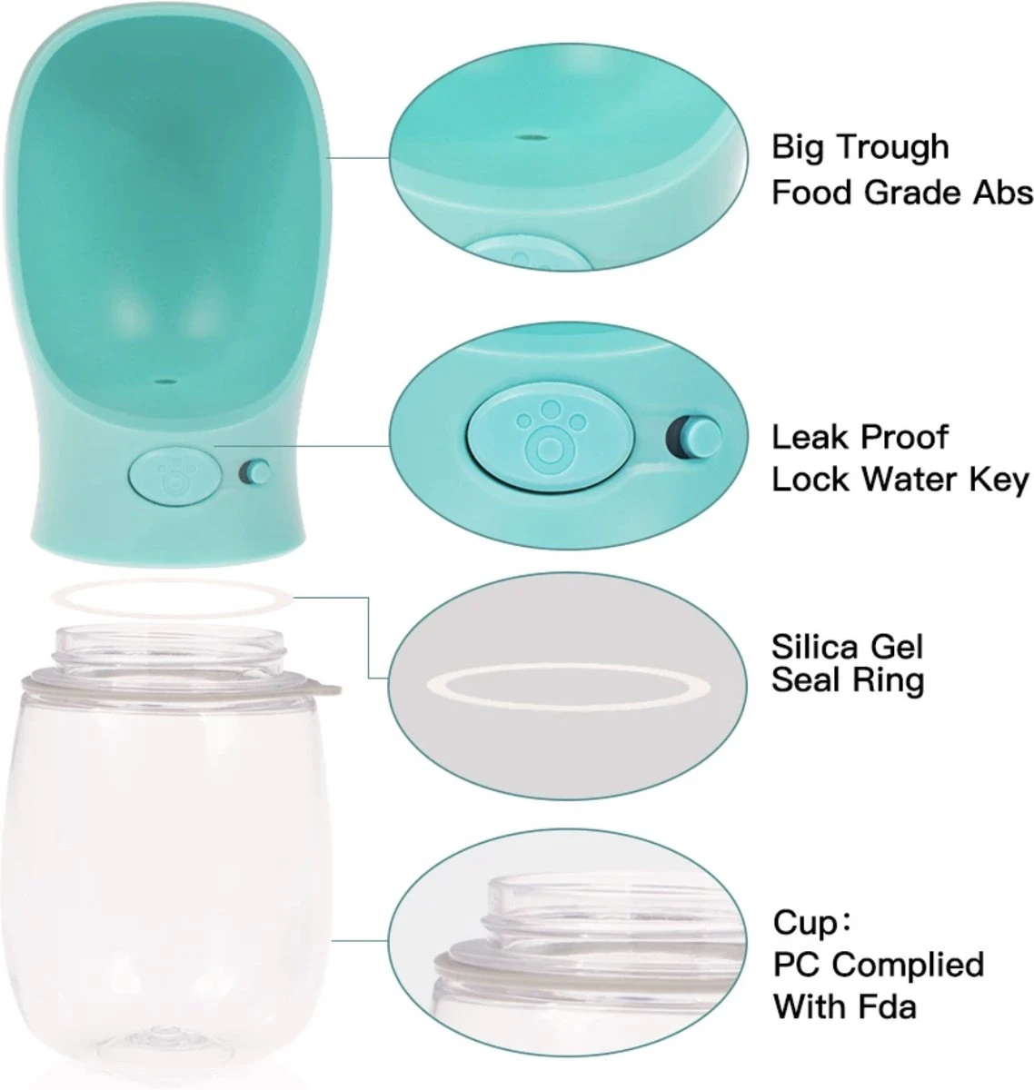 Merkloos Honden Waterfles 550ml - Honden Fles Water - Honden Bidon - Honden Drinkfles 5 Merkloos Honden Waterfles 550ml - Honden Fles Water - Honden Bidon - Honden Drinkfles - Image 3