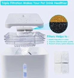 Drinkfontein Voor Huisdieren, 2,0 L Drinkfontein Voor Huisdieren Met Filter Voor Katten En Honden, Automatische Stille Drinkfontein Voor Huisdieren Met Led-verlichting-plein -Huisdierbenodigdheden Korting 1142x1200 3