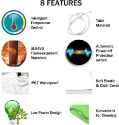 Warmtemat Voor Huisdieren 12V 65x40cm -Huisdierbenodigdheden Korting 1147x1200 12