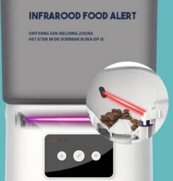 Pawsy® AR2 - Automatische Voerbak - Dubbele Voerbak - Automatische Voederbak Kat & Hond - WiFi Voerautomaat 23 Pawsy® AR2 - Automatische Voerbak - Dubbele Voerbak - Automatische Voederbak Kat & Hond - WiFi Voerautomaat -Huisdierbenodigdheden Korting 1151x1200 5