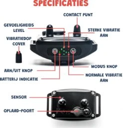 Anti Blafband - Blafband Voor Honden - Oplaadbaar - Anti Blaf Apparaat - Blafband - Diervriendelijk -Huisdierbenodigdheden Korting 1160x1200 3