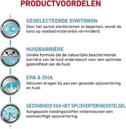 Royal Canin Sensitivity Control Portie - 12 X 85 Gram -Huisdierbenodigdheden Korting 1165x1200 12