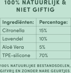 3 Stuks Vlooienband Kat Tekenband - 100% Natuurlijk Veilig En Waterbestendig 15 3 Stuks Vlooienband Kat Tekenband - 100% Natuurlijk Veilig En Waterbestendig -Huisdierbenodigdheden Korting 1166x1200 15