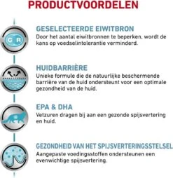 Royal Canin Sensitivity Control - Kip - Kattenvoer - 12 X 85 G -Huisdierbenodigdheden Korting 1168x1200 14