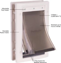 PetSafe Extreme Weather Door™ Small 16 PetSafe Extreme Weather Door™ Small -Huisdierbenodigdheden Korting 1168x1200 16