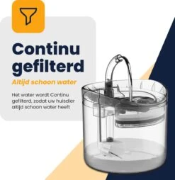 MIRO Luxe Drinkfontein - Drinkbak - Katten & Honden - Plug & Play - Zeer Stil - Met Sensor - 1.8 Liter Inhoud - + Extra Filter - Nederlandse Handleiding -Huisdierbenodigdheden Korting 1168x1200 7
