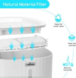 Nobleza Drinkfontein Voor Katten -Huisdierbenodigdheden Korting 1171x1200 11