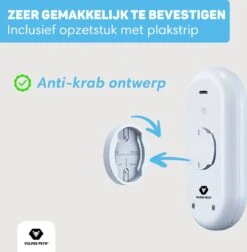 Vulpes Pets® Kattenbak Geurverdrijver PRO - Ozon En Negatieve Ionen Functie - Infraroodsensor - Oplaadbaar - Geurverwijderaar - Air Eliminator - Wit -Huisdierbenodigdheden Korting 1174x1200 3