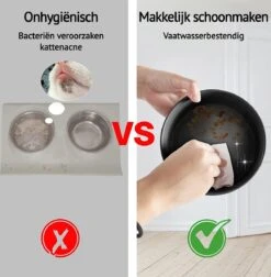 GIZMO Voerbak Kat Dubbel - Zwart/Blauw - 2 Keramische Drink- & Voerbakken Met Standaard - Drinkbak / Voerbak Kat - 13 Cm - 400ML -Huisdierbenodigdheden Korting 1174x1200 4