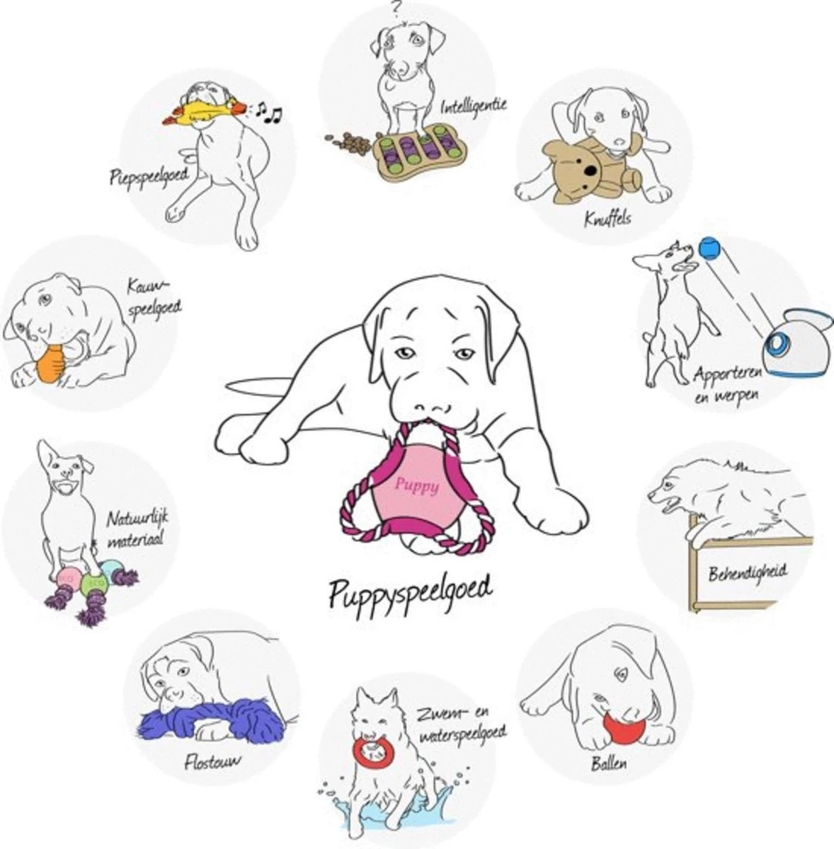 Trixie Dogtoy Dog Activity Strategy Game Gamble Box - Piepend Speelgoed - 15cm X 15cm X 9cm - Zwart/rood/oranje 9 Trixie Dogtoy Dog Activity Strategy Game Gamble Box - Piepend Speelgoed - 15cm X 15cm X 9cm - Zwart/rood/oranje - Image 7