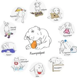 Nylabone Big Chew Kauwbot - Kipsmaak - Hond Zwaarder Dan 23 Kg -Huisdierbenodigdheden Korting 1178x1200 17