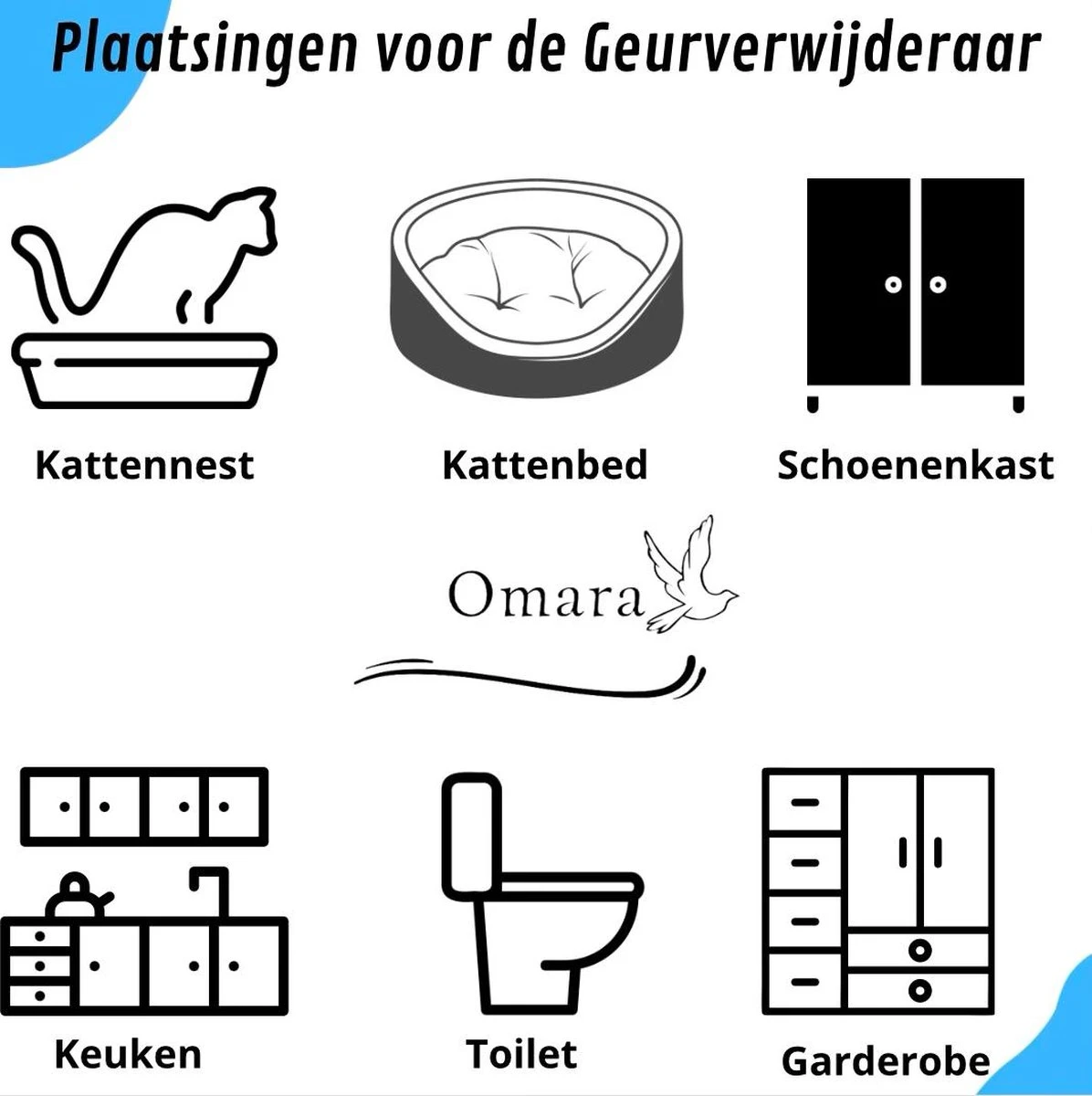 Omara Geurverdrijver – Kattenbak Geurverdrijver – 2023 Model- Oplaadbaar – 100% Krasvrij- Geurverwijderaar- Slimme Sensor 10 Omara Geurverdrijver – Kattenbak Geurverdrijver – 2023 Model- Oplaadbaar – 100% Krasvrij- Geurverwijderaar- Slimme Sensor - Image 8