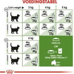 Royal Canin Outdoor 7+ - 4 Kg 21 Royal Canin Outdoor 7+ - 4 Kg -Huisdierbenodigdheden Korting 1197x1200 20