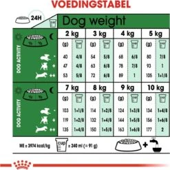 Royal Canin Mini Adult 8+ - Hondenvoer - 800 G -Huisdierbenodigdheden Korting 1198x1200 3