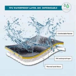 Hondendeken, Fleece, Waterdicht, Wasbaar, Hondenmat, Huisdier, Warme Zachte Deken Voor Hondendeken, Kattendeken, Deken Voor Katten En Honden, Waterdichte Deken Voor Bank, Bed, 150 X 127 Cm -Huisdierbenodigdheden Korting 1199x1200 26