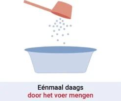 Pharmox Hond & Kat Magnesiumcitraat 250 Gram -Huisdierbenodigdheden Korting 1200x1003 1