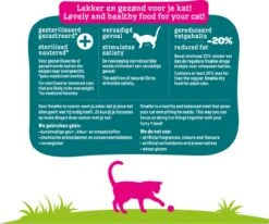 Smolke Sterilised Weight Control Light - 2 Kg -Huisdierbenodigdheden Korting 1200x1003 3