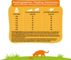 Smolke Adult Fish & Rice 4 Kg - Kat -Huisdierbenodigdheden Korting 1200x1014 9