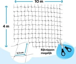 Kattennet Voor Balkon 4 X 10 M - Kattennet - Katten Gaas - Zwart -Huisdierbenodigdheden Korting 1200x1022 14