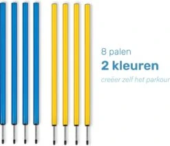 Agility Voor De Hond - 16 Delig - Agility Set - Hondentunnel - Horde - Slalom Palen - Honden Training Set - Honden Behendigheidsset - Agility Toestellen 16 Agility Voor De Hond - 16 Delig - Agility Set - Hondentunnel - Horde - Slalom Palen - Honden Training Set - Honden Behendigheidsset - Agility Toestellen -Huisdierbenodigdheden Korting 1200x1029 7