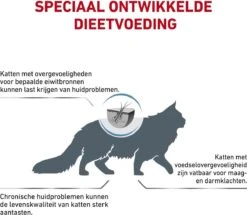 Royal Canin Sensitivity Control - Kattenvoer - 1,5 Kg -Huisdierbenodigdheden Korting 1200x1045 8