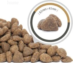 Husse Exclusive Lam & Rijst - Kattenvoer - 7 Kg -Huisdierbenodigdheden Korting 1200x1046 4