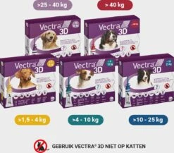 VECTRA 3D Hond - 10 Tot 25 Kg - Anti Vlooien- En Tekendruppels - 3 Pipetten -Huisdierbenodigdheden Korting 1200x1053 19