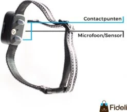 Fideli Anti Blafband - Zonder Schok - Grote En Kleine Honden - Oplaadbaar - LED Verlichte Band -Huisdierbenodigdheden Korting 1200x1059 2