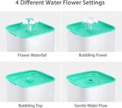 Merkloos Drinkfontein Voor Huisdieren, Water Fontein - Waterdispenser - Waterautomaat Drinkbakken 2L Voor Huisdieren Konijnen - Honden - Katten - Groen -Huisdierbenodigdheden Korting 1200x1060 2