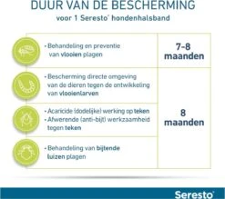 Seresto Vlooien En Tekenband - Grote Hond - >8 Kg -Huisdierbenodigdheden Korting 1200x1064 3