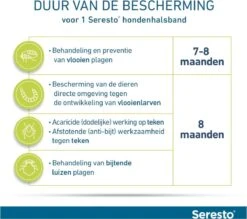 Seresto Vlooien En Tekenband - Kleine Hond - 0 Tot 8 Kg -Huisdierbenodigdheden Korting 1200x1064 5