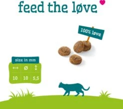 Smolke Sterilised Weight Control Light - 2 Kg -Huisdierbenodigdheden Korting 1200x1066 9