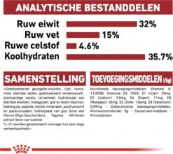 Royal Canin Fit 32 4 Kg 28 Royal Canin Fit 32 4 Kg -Huisdierbenodigdheden Korting 1200x1069 7