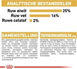 Royal Canin Mopshond/Pug Adult - Hondenvoer - 3 Kg -Huisdierbenodigdheden Korting 1200x1070 11