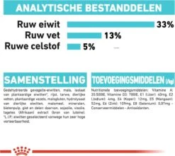 Royal Canin Urinary Care - Kattenvoer - 10 Kg -Huisdierbenodigdheden Korting 1200x1070 21