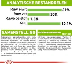 Royal Canin X-Small Puppy - Hondenvoer - 1.5 Kg -Huisdierbenodigdheden Korting 1200x1070 8