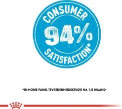 Royal Canin X-Small Puppy - Hondenvoer - 1.5 Kg -Huisdierbenodigdheden Korting 1200x1070 9