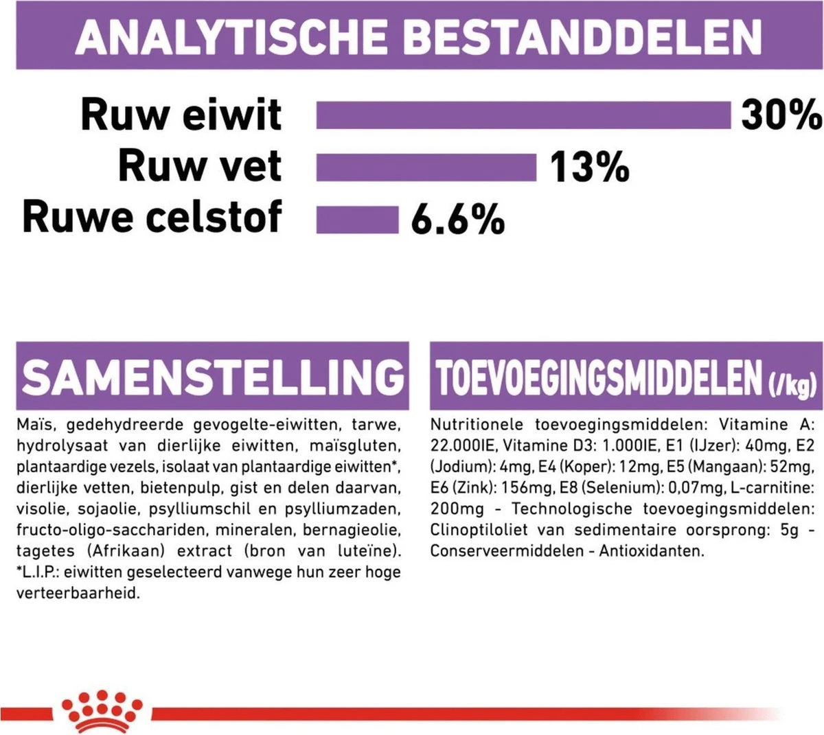 Royal Canin Ccn Sterilised Mini - Hondenvoer - 3 Kg 11 Royal Canin Ccn Sterilised Mini - Hondenvoer - 3 Kg - Image 9