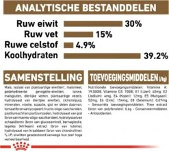 Royal Canin Ageing Sterilised 12+ - Kattenvoer - 2 Kg -Huisdierbenodigdheden Korting 1200x1071 8