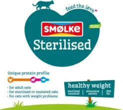 Smolke Sterilised Weight Control Light - 2 Kg -Huisdierbenodigdheden Korting 1200x1072 12
