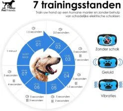 PetFriends Anti Blafband Zonder Schok - Gratis Hondenfluit - USB Oplaadbaar - Anti Blaf Apparaat - Opvoedingshalsband - Voor Grote En Kleine Honden -Huisdierbenodigdheden Korting 1200x1077 4
