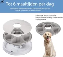 PetFriends Automatische Voerbak Voor Hond En Kat - Incl. Batterijen - Voerautomaat Met 6 Compartimenten - 24 Uurs Timer - Elektrische Voederbak -Huisdierbenodigdheden Korting 1200x1078 4