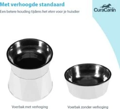 CuraCanin - Voerbak Kat - Drinkbak Hond Met Standaard - Verhoogde Drinkbak Kat - Waterbak - Wit 24 CuraCanin - Voerbak Kat - Drinkbak Hond Met Standaard - Verhoogde Drinkbak Kat - Waterbak - Wit -Huisdierbenodigdheden Korting 1200x1083 3