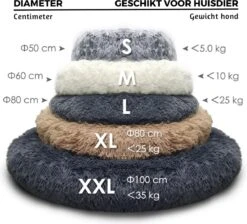 Topmast Fluffy Donut - Dierenmand - Donut Hondenmand - Roze - 50 Cm -Huisdierbenodigdheden Korting 1200x1089 8