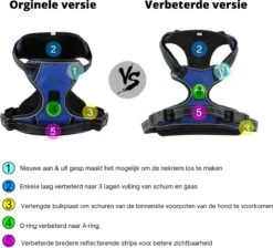 Hondenharnas – Inclusief Hondenriem – Reflecterend – Hondentuig – Hondenriem – Y Tuig Hond - Anti Trek Tuig - Zwart – Maat M -Huisdierbenodigdheden Korting 1200x1090 7