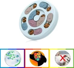 Hondenpuzzel – Hondenspeelgoed – Puppy Puzzel – Intelligentie Speelgoed – Anti Schrok Speeltje – Puppy Voerbak -Huisdierbenodigdheden Korting 1200x1105 6