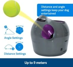 PetSafe Automatische Ballenwerper - Dierenspeelgoed -Huisdierbenodigdheden Korting 1200x1105 7